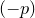 left parenthesis negative p right parenthesis