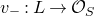 v Subscript minus Baseline colon upper L right arrow script upper O Subscript upper S Baseline