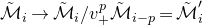 script upper M overtilde Subscript i Baseline right arrow script upper M overtilde Subscript i Baseline divided by v Subscript plus Superscript p Baseline script upper M overtilde Subscript i minus p Baseline equals script upper M overtilde prime Subscript i