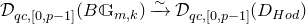 script upper D Subscript q c comma left bracket 0 comma p minus 1 right bracket Baseline left parenthesis upper B double struck upper G Subscript m comma k Baseline right parenthesis ModifyingAbove right arrow With tilde script upper D Subscript q c comma left bracket 0 comma p minus 1 right bracket Baseline left parenthesis upper D Subscript upper H o d Baseline right parenthesis