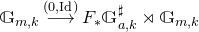 double struck upper G Subscript m comma k Baseline long right arrow Overscript left parenthesis 0 comma Id right parenthesis Endscripts upper F Subscript asterisk Baseline double struck upper G Subscript a comma k Superscript normal ♯ Baseline right normal factor semidirect product double struck upper G Subscript m comma k