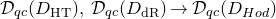 script upper D Subscript q c Baseline left parenthesis upper D Subscript normal upper H normal upper T Baseline right parenthesis comma script upper D Subscript q c Baseline left parenthesis upper D Subscript normal d normal upper R Baseline right parenthesis right arrow script upper D Subscript q c Baseline left parenthesis upper D Subscript upper H o d Baseline right parenthesis