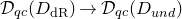 script upper D Subscript q c Baseline left parenthesis upper D Subscript normal d normal upper R Baseline right parenthesis right arrow script upper D Subscript q c Baseline left parenthesis upper D Subscript u n d Baseline right parenthesis