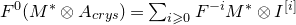 upper F Superscript 0 Baseline left parenthesis upper M Superscript asterisk Baseline circled times upper A Subscript c r y s Baseline right parenthesis equals sigma summation Underscript i greater than or slanted equals 0 Endscripts upper F Superscript negative i Baseline upper M Superscript asterisk Baseline circled times upper I Superscript left bracket i right bracket