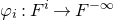 phi Subscript i Baseline colon upper F Superscript i Baseline right arrow upper F Superscript negative normal infinity