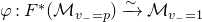 phi colon upper F Superscript asterisk Baseline left parenthesis script upper M Subscript v Sub Subscript minus Subscript equals p Baseline right parenthesis ModifyingAbove right arrow With tilde script upper M Subscript v Sub Subscript minus Subscript equals 1 Baseline