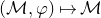 left parenthesis script upper M comma phi right parenthesis right arrow from bar script upper M