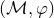 left parenthesis script upper M comma phi right parenthesis