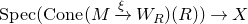 upper S p e c left parenthesis upper C o n e left parenthesis upper M right arrow Overscript xi Endscripts upper W Subscript upper R Baseline right parenthesis left parenthesis upper R right parenthesis right parenthesis right arrow upper X