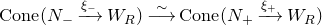 upper C o n e left parenthesis upper N Subscript minus Baseline right arrow Overscript xi Subscript minus Baseline Endscripts upper W Subscript upper R Baseline right parenthesis ModifyingAbove long right arrow With tilde upper C o n e left parenthesis upper N Subscript plus Baseline right arrow Overscript xi Subscript plus Baseline Endscripts upper W Subscript upper R Baseline right parenthesis