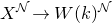 upper X Superscript script upper N Baseline right arrow upper W left parenthesis k right parenthesis Superscript script upper N