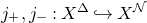 j Subscript plus Baseline comma j Subscript minus Baseline colon upper X Superscript double struck upper Delta Baseline right arrow with hook upper X Superscript script upper N