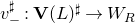 v Subscript minus Superscript normal ♯ Baseline colon bold upper V left parenthesis upper L right parenthesis Superscript normal ♯ Baseline right arrow upper W Subscript upper R Baseline