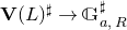 bold upper V left parenthesis upper L right parenthesis Superscript normal ♯ Baseline right arrow double struck upper G Subscript a comma upper R Superscript normal ♯