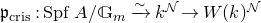 German p Subscript normal c normal r normal i normal s Baseline colon upper S p f upper A divided by double struck upper G Subscript m Baseline ModifyingAbove right arrow With tilde k Superscript script upper N Baseline right arrow upper W left parenthesis k right parenthesis Superscript script upper N