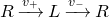 upper R right arrow Overscript v Subscript plus Baseline Endscripts upper L right arrow Overscript v Subscript minus Baseline Endscripts upper R
