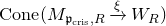 upper C o n e left parenthesis upper M Subscript German p Sub Subscript normal c normal r normal i normal s Subscript comma upper R Baseline right arrow Overscript xi Endscripts upper W Subscript upper R Baseline right parenthesis
