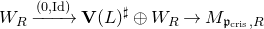 upper W Subscript upper R Baseline right arrow Overscript left parenthesis 0 comma Id right parenthesis Endscripts bold upper V left parenthesis upper L right parenthesis Superscript normal ♯ Baseline circled plus upper W Subscript upper R Baseline right arrow upper M Subscript German p Sub Subscript normal c normal r normal i normal s Subscript comma upper R