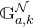 double struck upper G Subscript a comma k Superscript script upper N