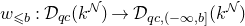 w Subscript less than or slanted equals b Baseline colon script upper D Subscript q c Baseline left parenthesis k Superscript script upper N Baseline right parenthesis right arrow script upper D Subscript q c comma left parenthesis negative normal infinity comma b right bracket Baseline left parenthesis k Superscript script upper N Baseline right parenthesis