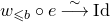 w Subscript less than or slanted equals b Baseline ring e ModifyingAbove long right arrow With tilde Id