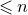less than or slanted equals n
