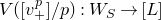 upper V left parenthesis left bracket v Subscript plus Superscript p Baseline right bracket divided by p right parenthesis colon upper W Subscript upper S Baseline right arrow left bracket upper L right bracket