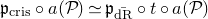 German p Subscript normal c normal r normal i normal s Baseline ring a left parenthesis script upper P right parenthesis asymptotically equals German p Subscript ModifyingAbove normal d normal upper R With bar Baseline ring t ring a left parenthesis script upper P right parenthesis