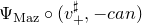 normal upper Psi Subscript normal upper M normal a normal z Baseline ring left parenthesis v Subscript plus Superscript normal ♯ Baseline comma minus c a n right parenthesis