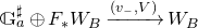 double struck upper G Subscript a Superscript normal ♯ Baseline circled plus upper F Subscript asterisk Baseline upper W Subscript upper B Baseline right arrow Overscript left parenthesis v Subscript minus Baseline comma upper V right parenthesis Endscripts upper W Subscript upper B