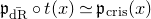 German p Subscript ModifyingAbove normal d normal upper R With bar Baseline ring t left parenthesis x right parenthesis asymptotically equals German p Subscript normal c normal r normal i normal s Baseline left parenthesis x right parenthesis