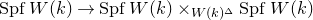 upper S p f upper W left parenthesis k right parenthesis right arrow upper S p f upper W left parenthesis k right parenthesis times Subscript upper W left parenthesis k right parenthesis Sub Superscript double struck upper Delta Baseline upper S p f upper W left parenthesis k right parenthesis