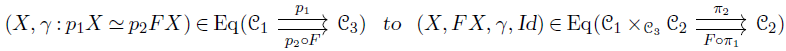 This expression describes the explicit structure of an object belonging to the equalizer category on the fiber product from your previous images.