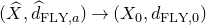left parenthesis ModifyingAbove upper X With caret comma ModifyingAbove d With caret Subscript normal upper F normal upper L normal upper Y comma a Baseline right parenthesis right arrow left parenthesis upper X 0 comma d Subscript normal upper F normal upper L normal upper Y comma 0 Baseline right parenthesis