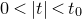 0 less than StartAbsoluteValue t EndAbsoluteValue less than t 0