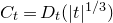 upper C Subscript t Baseline equals upper D Subscript t Baseline left parenthesis StartAbsoluteValue t EndAbsoluteValue Superscript 1 divided by 3 Baseline right parenthesis