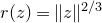 r left parenthesis z right parenthesis equals StartMetric z EndMetric Superscript 2 divided by 3
