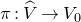 pi colon ModifyingAbove upper V With caret right arrow upper V 0