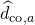 ModifyingAbove d With caret Subscript normal c normal o comma a