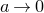a right arrow 0