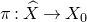 pi colon ModifyingAbove upper X With caret right arrow upper X 0