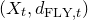 left parenthesis upper X Subscript t Baseline comma d Subscript normal upper F normal upper L normal upper Y comma t Baseline right parenthesis