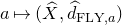 a right arrow from bar left parenthesis ModifyingAbove upper X With caret comma ModifyingAbove d With caret Subscript normal upper F normal upper L normal upper Y comma a Baseline right parenthesis
