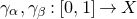 gamma Subscript alpha Baseline comma gamma Subscript beta Baseline colon left bracket 0 comma 1 right bracket right arrow upper X