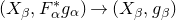 left parenthesis upper X Subscript beta Baseline comma upper F Subscript alpha Superscript asterisk Baseline g Subscript alpha Baseline right parenthesis right arrow left parenthesis upper X Subscript beta Baseline comma g Subscript beta Baseline right parenthesis