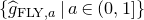 StartSet ModifyingAbove g With caret Subscript normal upper F normal upper L normal upper Y comma a Baseline vertical bar a element of left parenthesis 0 comma 1 right bracket EndSet