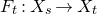 upper F Subscript t Baseline colon upper X Subscript s Baseline right arrow upper X Subscript t Baseline