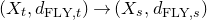 left parenthesis upper X Subscript t Baseline comma d Subscript normal upper F normal upper L normal upper Y comma t Baseline right parenthesis right arrow left parenthesis upper X Subscript s Baseline comma d Subscript normal upper F normal upper L normal upper Y comma s Baseline right parenthesis