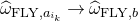 ModifyingAbove omega With caret Subscript normal upper F normal upper L normal upper Y comma a Sub Subscript i Sub Sub Subscript k Sub Subscript Subscript Baseline right arrow ModifyingAbove omega With caret Subscript normal upper F normal upper L normal upper Y comma b