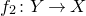 f 2 colon upper Y right arrow upper X